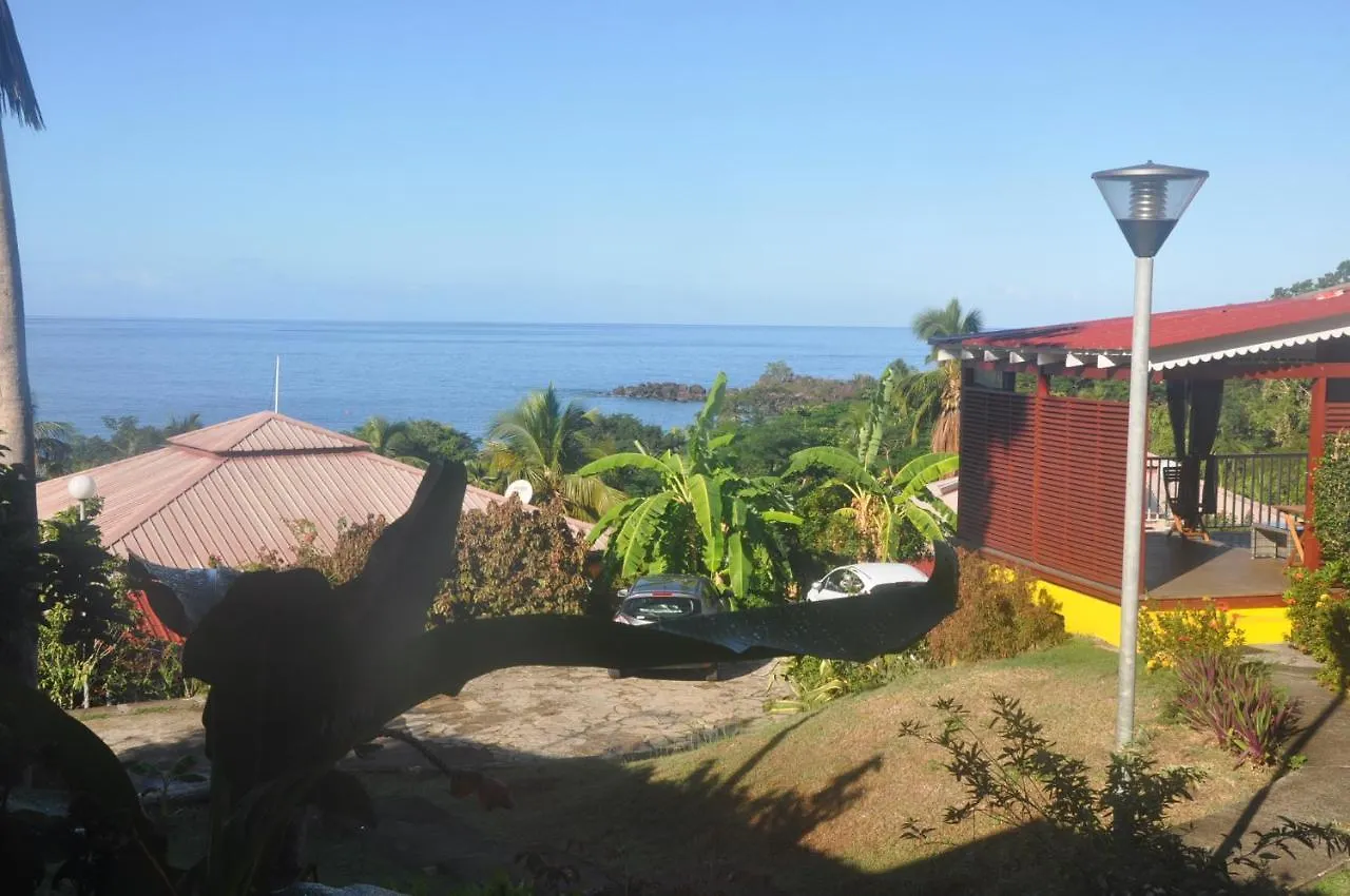 Les Bungalows D'Arly Bouillante